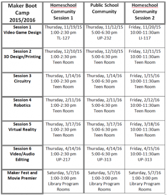 Maker Boot Camp Connects Kids and Technology