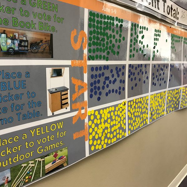 Library Voting Wall Kendallville Public Library Rethinks Their Summer Program
