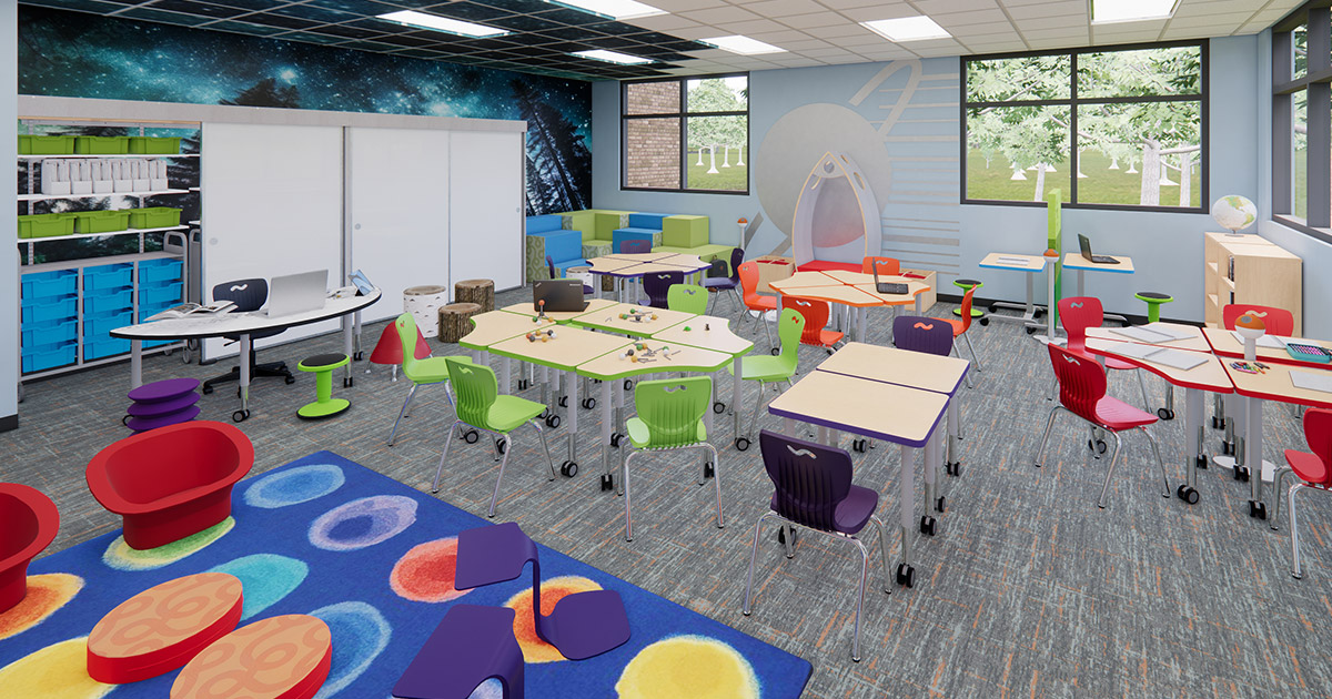 Elementary Classroom Design Layout